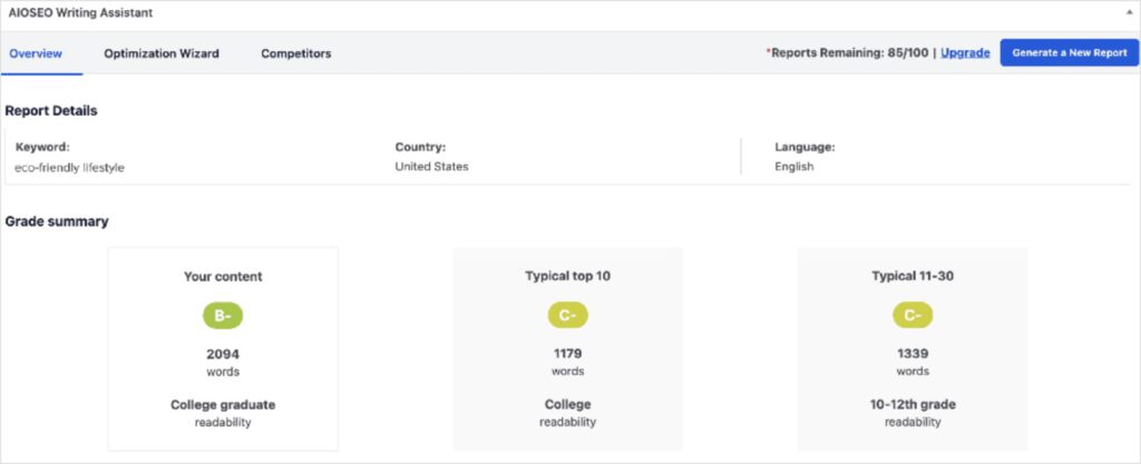 AIOSEO Writing Assistant gives a content overview of top results.