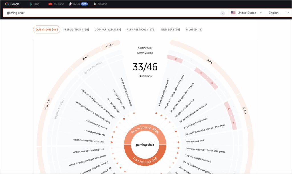 AnswerThePublic for question keyword research.