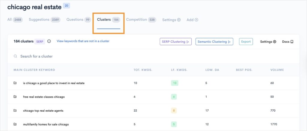 Real estate keyword clusters in LowFruits.
