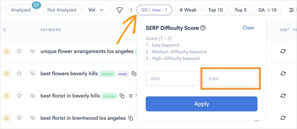 SERP or keyword difficulty filter.
