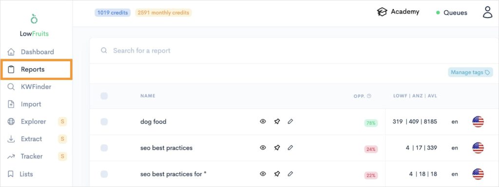 Reports in LowFruits.