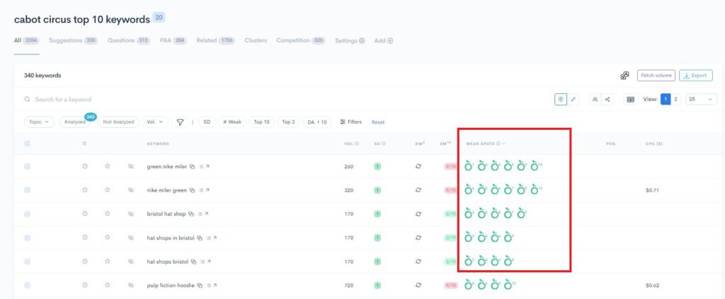 A screenshot of a dashboard with a number of numbers highlighted, showcasing Extraction Features and Ranking.