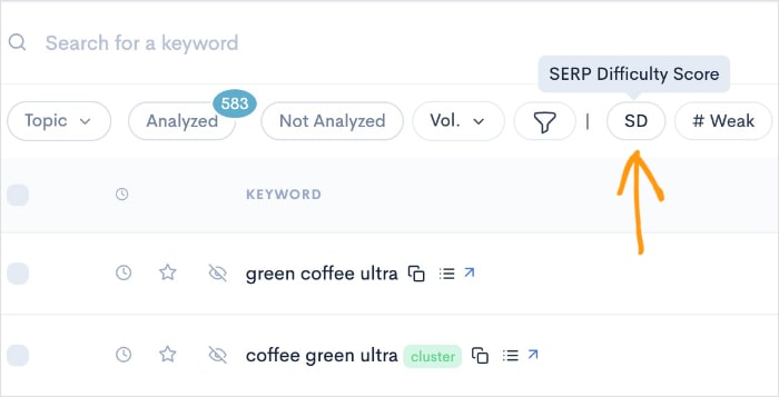 Filter for SERP Difficulty Score.