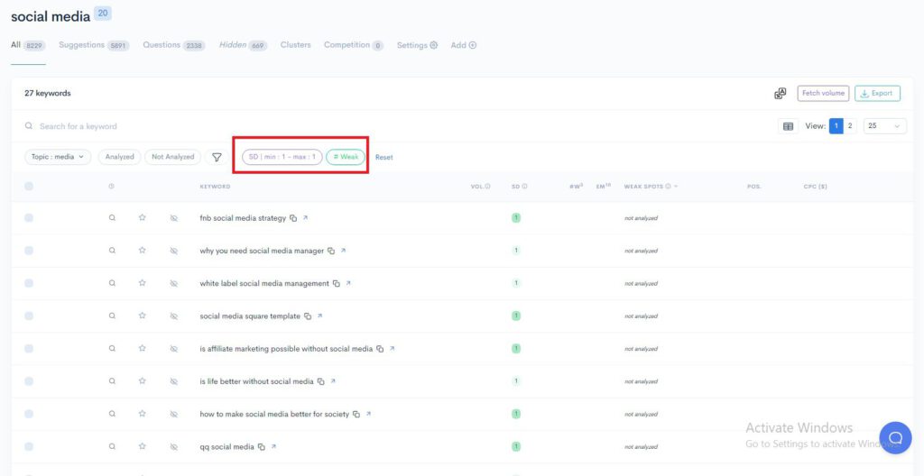 A screenshot of the analytics dashboard showcasing easy keywords and LowFruits.