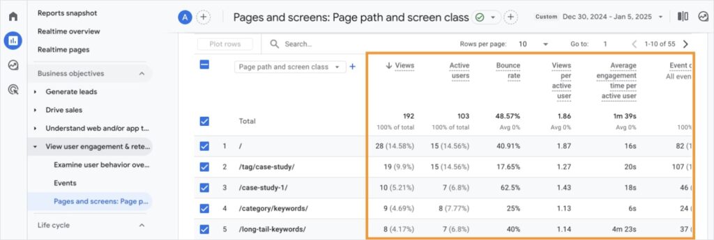User engagement benchmarks in Google Analytics.