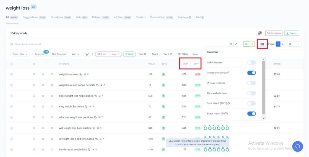 A screenshot of a Google Analytics dashboard displaying different niches and easy keywords for "LowFruits" analysis.