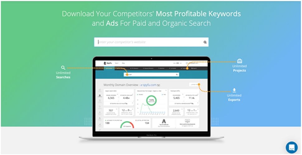 A laptop displaying adwords and organic keywords.