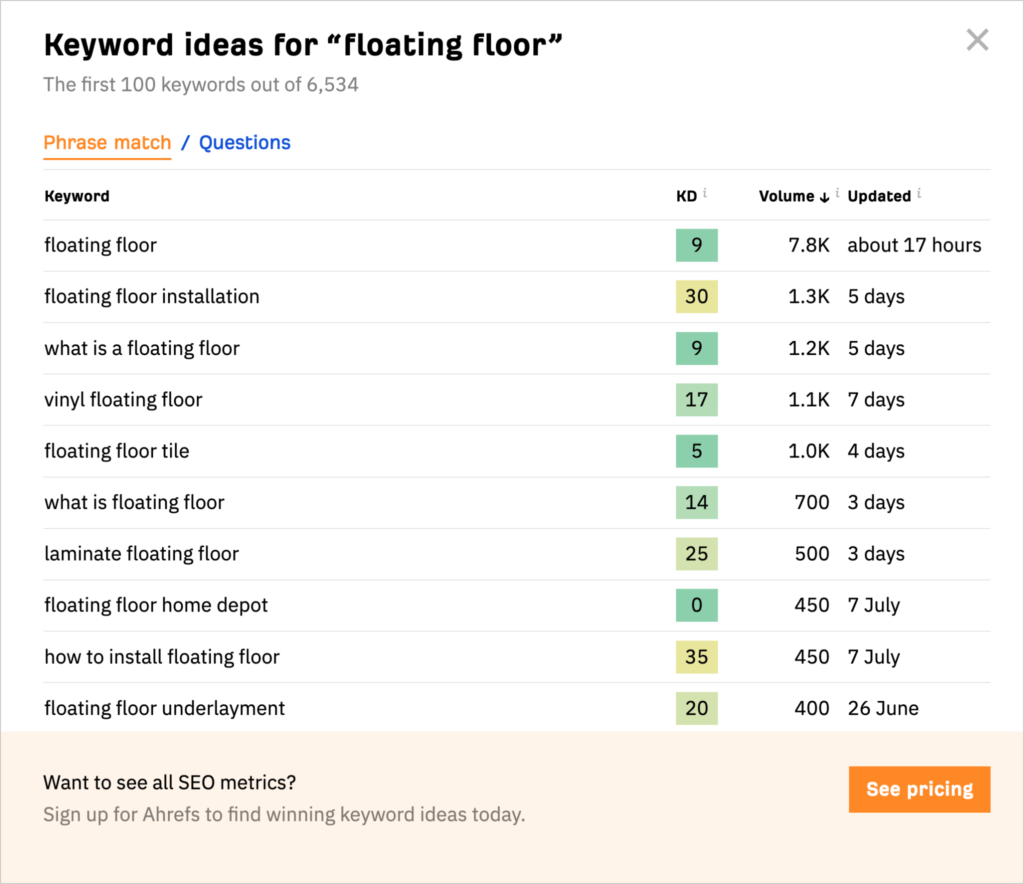 Ahrefs Keyword Generator is a free SEO tool for keyword ideas.