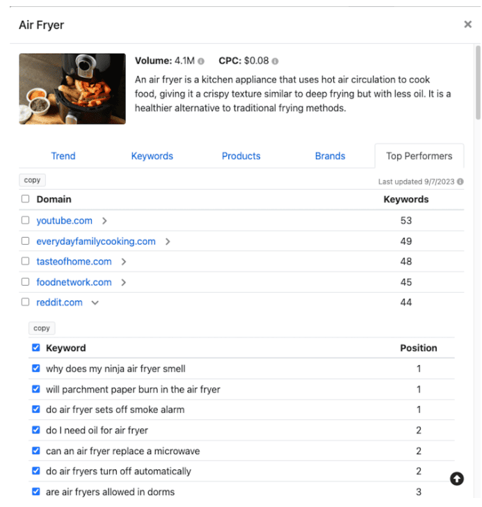 A screenshot of a Google search page showing an air fryer.