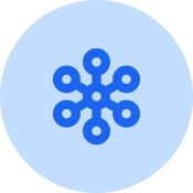 Cluster Visualization